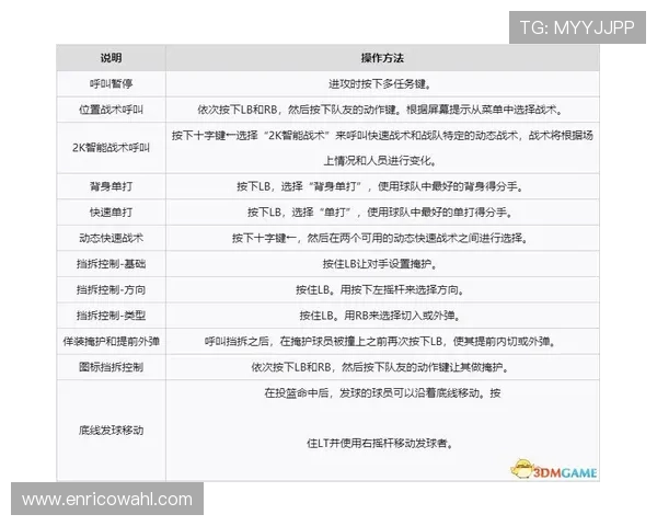 华体会官方活动奖励内容及领取方式全流程详解