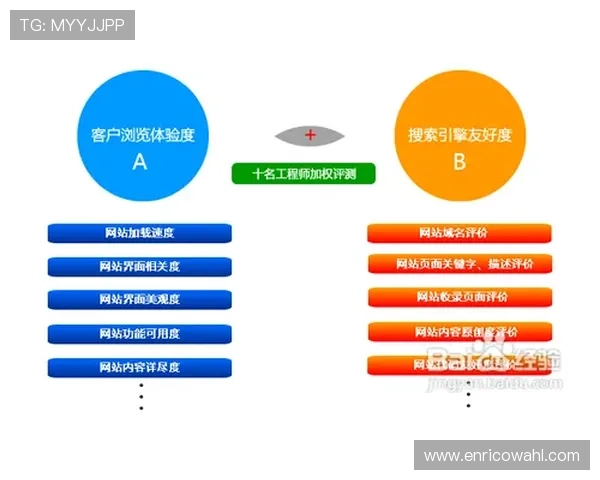 华体会注册官网安全注册流程详解保障您的账号信息安全